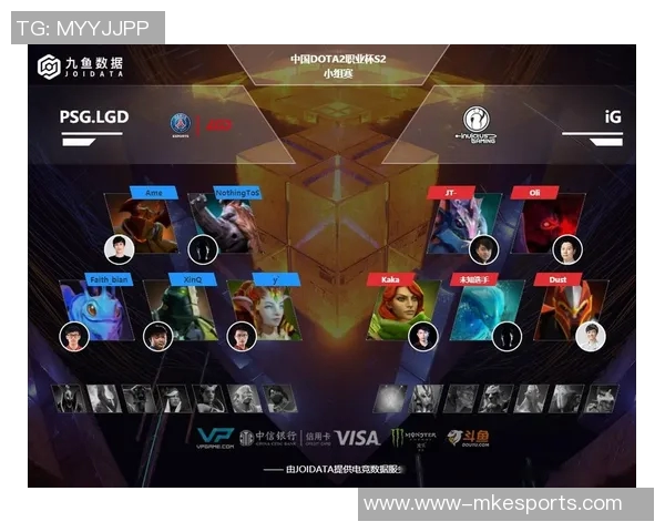 电竞新闻电竞热议DOTA2IG战队力量变革背后的战略与挑战分析
